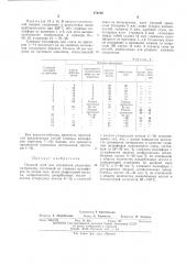 Плавкий клей для склеивания различных материалов (патент 474996)