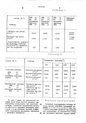 Спеченный композиционный материал на основе нитрида алюминия (патент 521338)