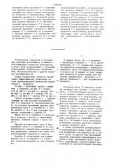 Грохот (патент 1335326)