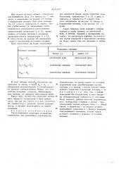 Трехпозиционное пороговое устройство (патент 561287)