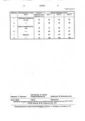 Способ контроля герметичности изделий (патент 1679230)