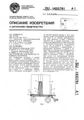 Устройство для размотки рулонного материала (патент 1435791)