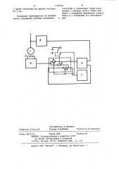 Регулятор возбуждения для электрических машин (патент 1131014)