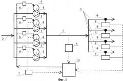Способ повышения энергоэффективности насосной станции (патент 2561782)