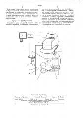 Устройство для контурной закалки глобоидных червяков (патент 487142)