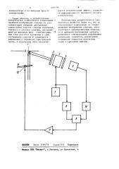 Компенсатор дрожания изображения спектра (патент 1096504)