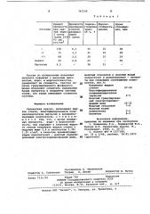 Силикатная краска (патент 767154)