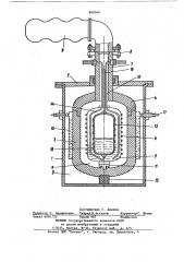 Криостат для испытания полыхизделий внутренним давлением (патент 849040)