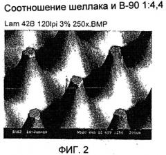 Способ повышения качества печати на флексографских печатных формах (патент 2531201)