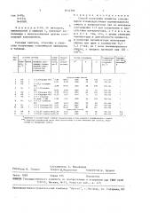 Способ получения привитых сополимеров (патент 1654301)