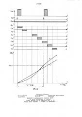 Преобразователь частоты в напряжение (патент 1190509)
