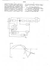 Следящий привод с коррекцией люфта в механической передаче (патент 647646)