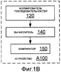 Системы, способы и устройства для обнаружения изменения сигналов (патент 2417456)