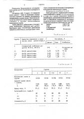 Корм для цыплят (патент 1727771)