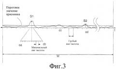Сканирование частоты для захвата cdma (патент 2331156)
