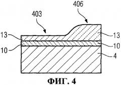 Подложка с керамическим покрытием, создающим термический барьер, с двумя керамическими слоями (патент 2509177)