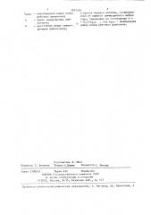 Коротковолновая антенна зенитного излучения (патент 1401535)