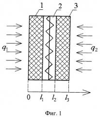 Способ определения удельной теплоемкости материалов (патент 2523090)