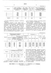 Способ получения препарата для выращивания и откорма молодняка животных (патент 301351)