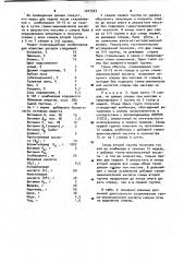 Способ получения спермы от самцов сельскохозяйственной птицы (патент 1017323)