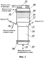 Способ получения порошка диоксида урана методом пирогидролиза и установка для его осуществления (патент 2381993)
