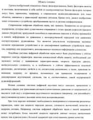 Банк фильтров анализа, банк фильтров синтеза, кодер, декодер, смеситель и система конференц-связи (патент 2426178)