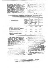 Способ стимулирования роста расте-ний огурцов b водной культуре (патент 816437)