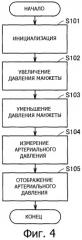 Манжета для измерителя артериального давления и измеритель артериального давления, содержащий ее (патент 2314745)