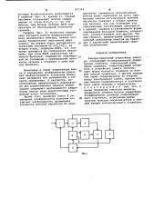 Рециркуляционный анализатор спектра (патент 657364)