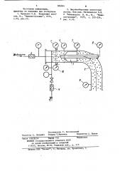 Способ определения критического кавитационного запаса осевого насоса (патент 889894)