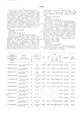 Способ получения селеноацеталей (патент 239947)