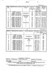 Средство для повышения холодоустойчивости кукурузы (патент 1681807)