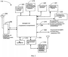 Система отслеживания мобильного тега, способ и устройство представления информации (патент 2516232)