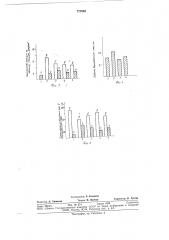 Состав расплава для диффузионного насыщения (патент 777083)
