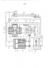Система изменения угла опережения вспрыска топлива в двигатель внутреннего сгорания (патент 452671)