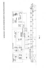 Система автоматизированного пылеподавления (патент 2588122)