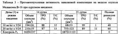 Фармацевтическая композиция на основе соединения палладия (патент 2613305)