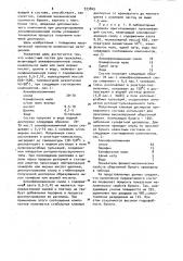 Состав для проклейки волокнистых материалов (патент 933849)