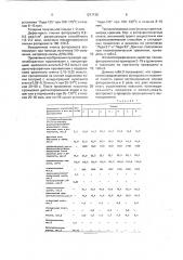 Позитивный фоторезист (патент 1217128)