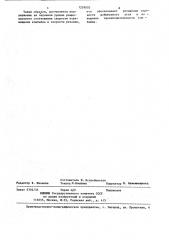 Привод исполнительного органа режущей части комбайна (патент 1259002)
