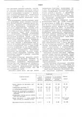 Способ непрерывного окисления нефтепродуктов (патент 546643)