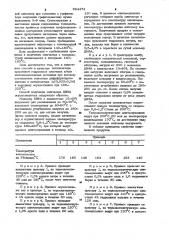 Способ получения олигомера дифурфурилиденацетона (патент 994474)