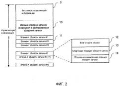 Способ записи информации на однократно записываемом носителе (патент 2485609)