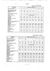 Состав печатной краски для тканей из целлюлозных волокон (патент 1816826)