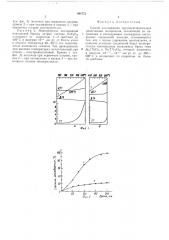 Способ изготовления термочувствительных резистивных материалов (патент 494772)