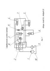 Гидравлическая система скрепера (патент 2591706)