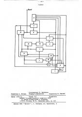 Устройство для моделирования полосы частот (патент 732919)