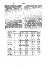 Способ очистки газов от твердых частиц (патент 1834690)