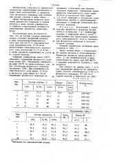 Способ получения гипса (патент 1161469)