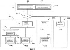 Система управления бумажными листами и способ управления бумажными листами (патент 2595898)